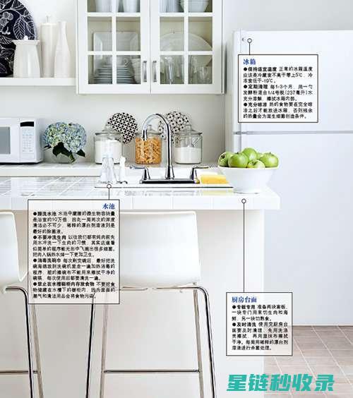 厨房清洁秘籍：锅底烧焦如何轻松洗净 (厨房清洁秘籍大全)