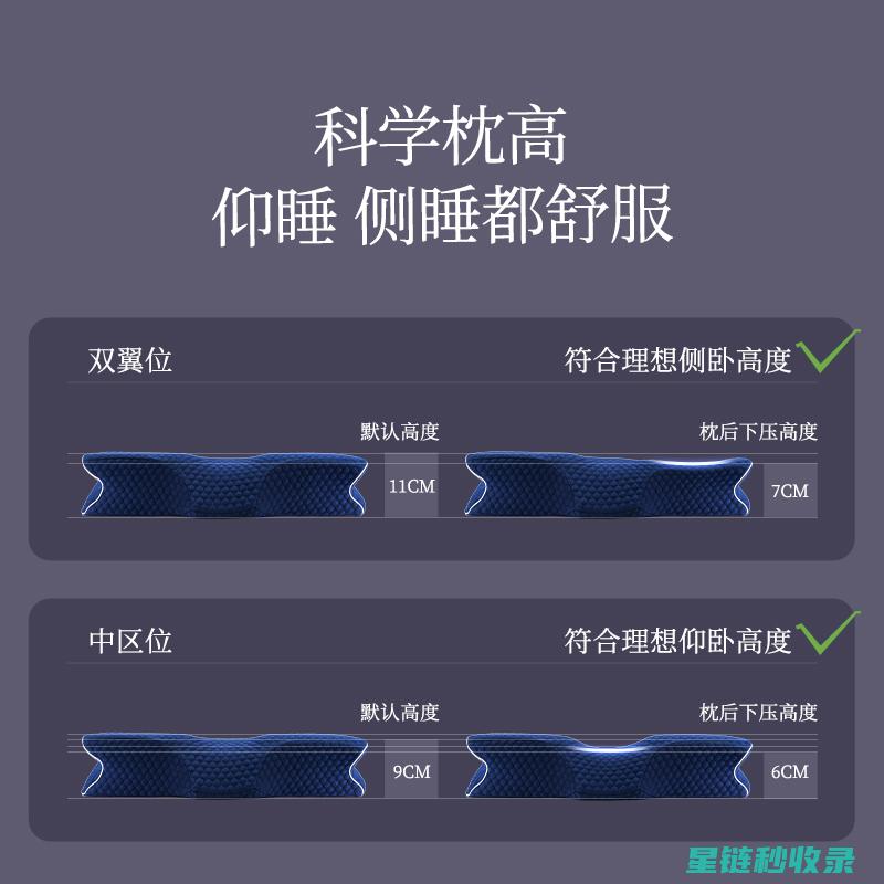 全方位提升睡眠质量：实用的改善睡眠策略 (全方位提升睡眠效果)