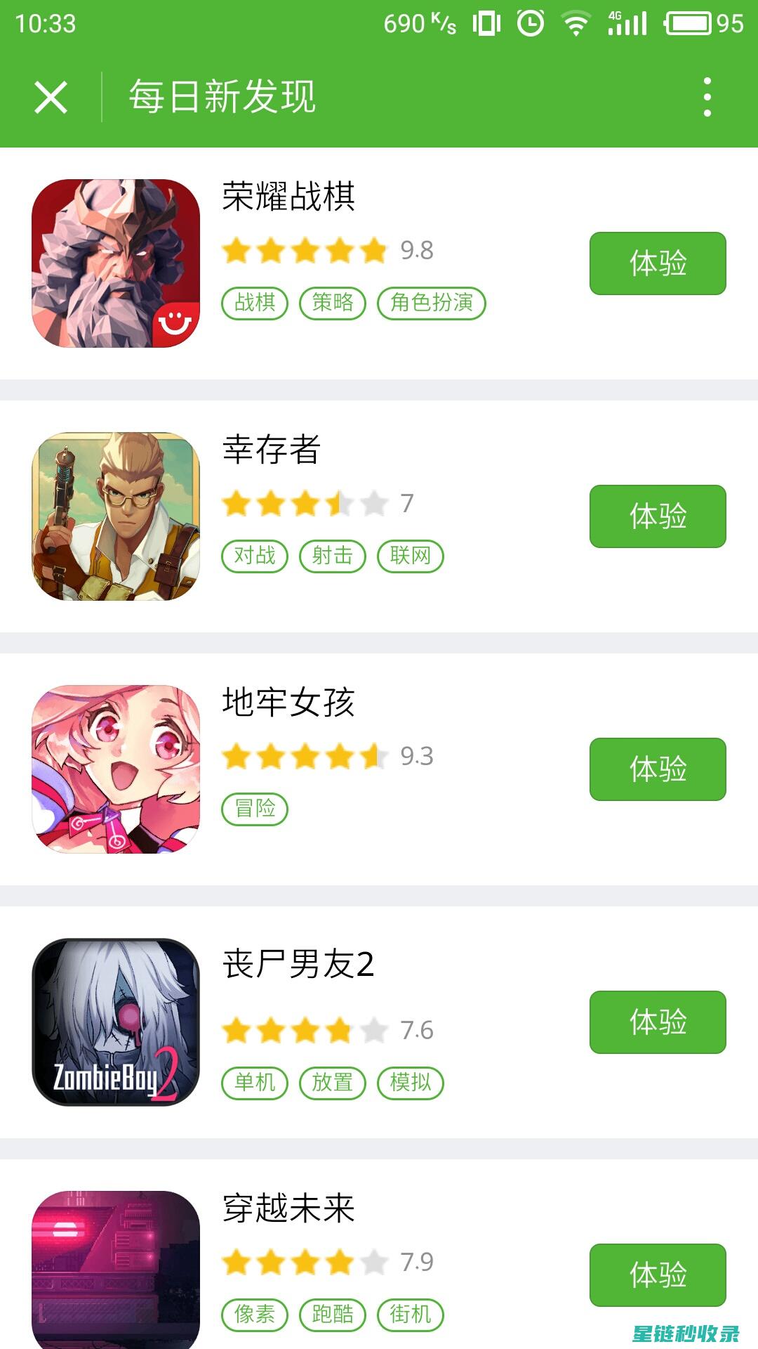 游戏爱好者专属：难忘的游戏聚会体验 (游戏爱好者专用头像)