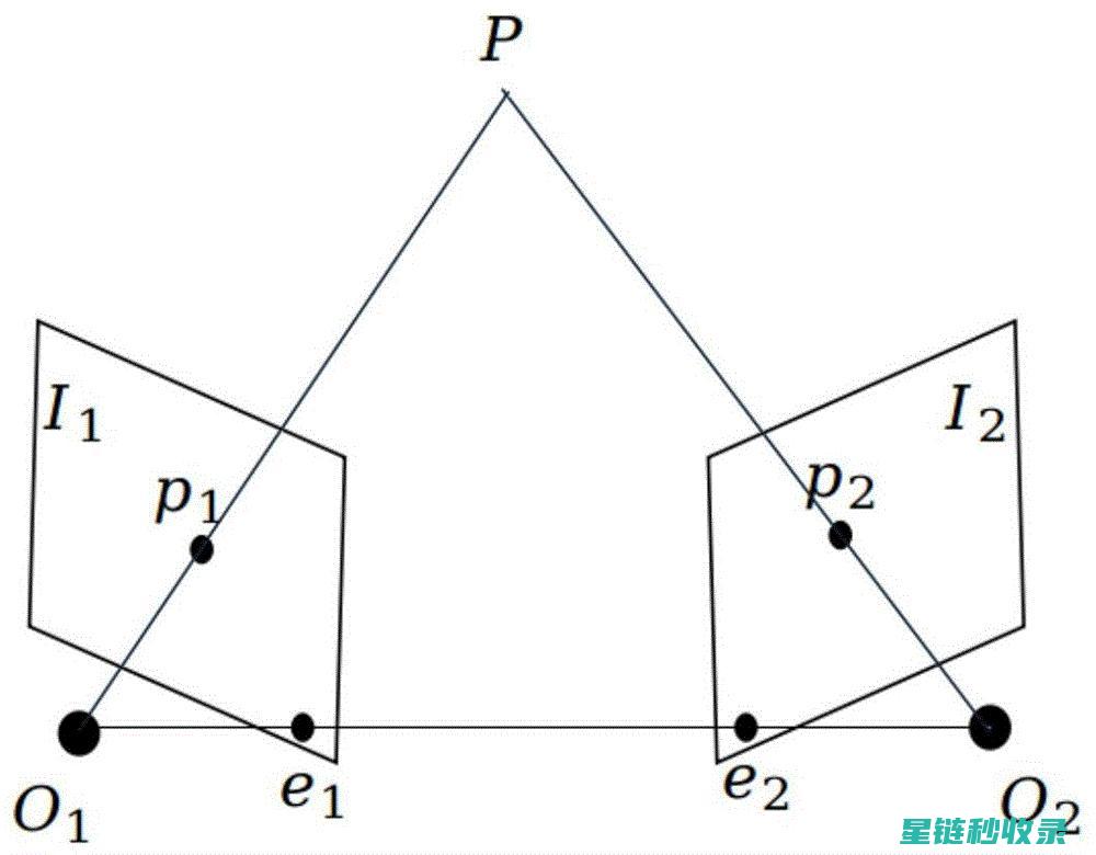 深度解析：内容营销在数字时代的新机遇与挑战 (内???)