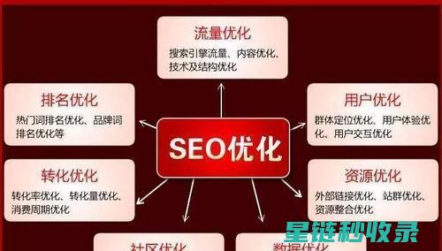 用户体验站善：探索设计与人文关怀的完美融合之道 (用户体验中心)