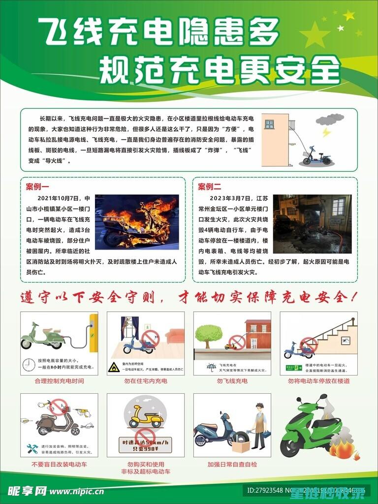 探索充电安全新标准：保障未来能源使用的可靠基石 (安全充电保护监测仪怎么用)