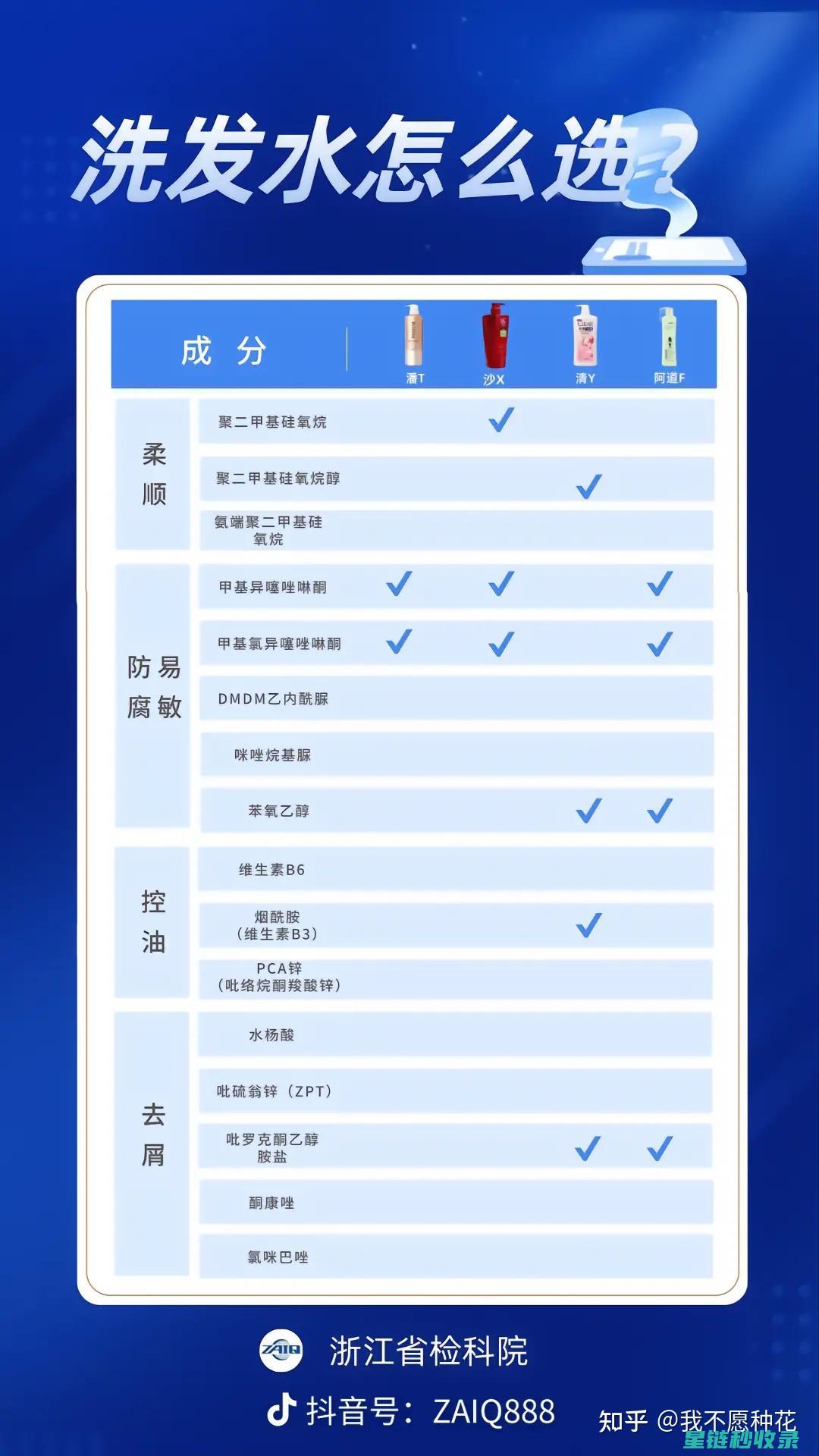 探秘洗发频率：让你告别头皮烦恼的黄金标准 (洗发 频率)
