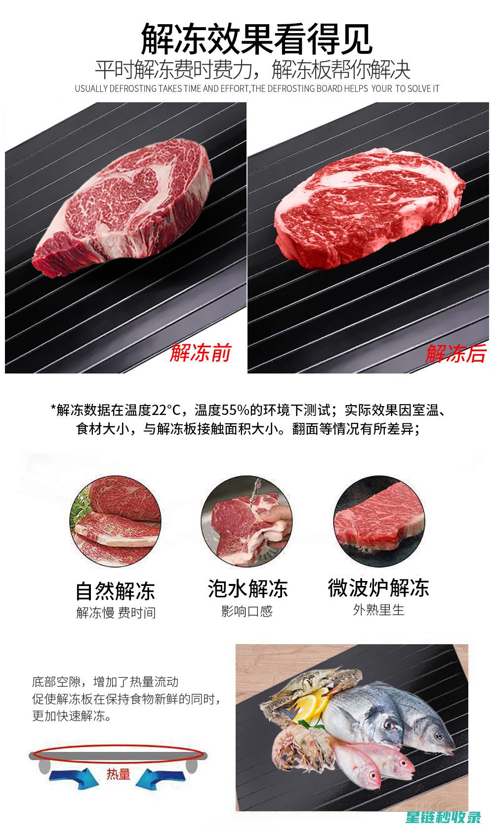 快速解冻肉类小窍门：让你的烹饪更顺利 (怎么才能快速解冻肉类)